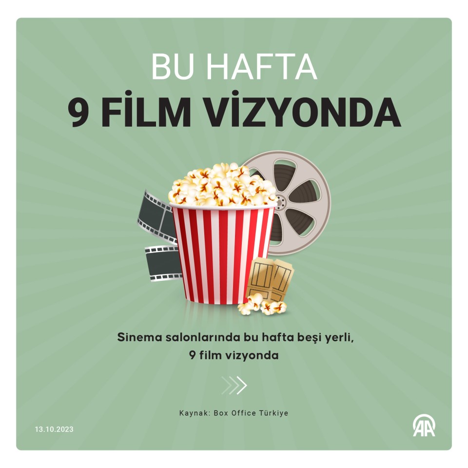 ÇANAKKALE OLAY - Bu hafta 9 film vizyona girecek